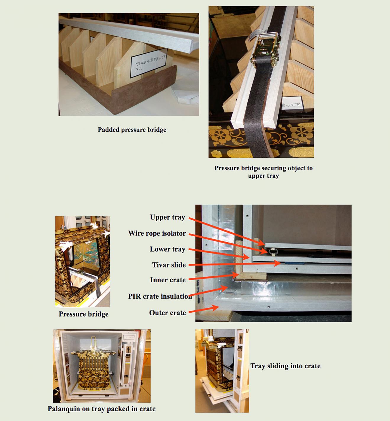 Wire Scope Case: The Wire Rope Case Study